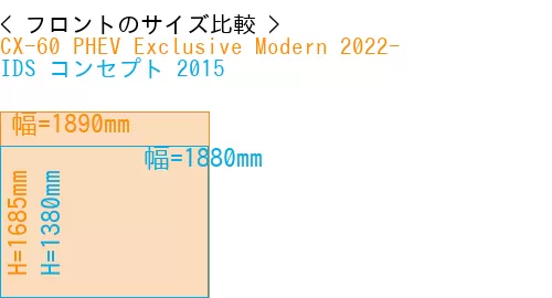 #CX-60 PHEV Exclusive Modern 2022- + IDS コンセプト 2015